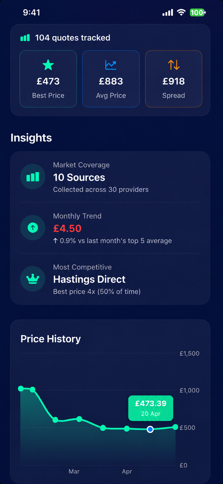 Looma app screen